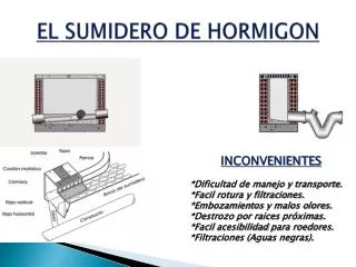 el sumidero de hormigon