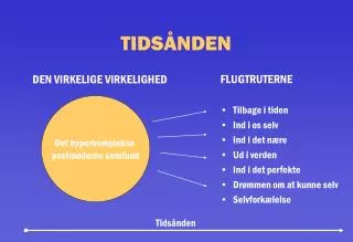 tids nden