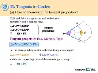 (a) How to memorize the tangent properties?