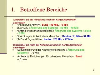 1 betroffene bereiche