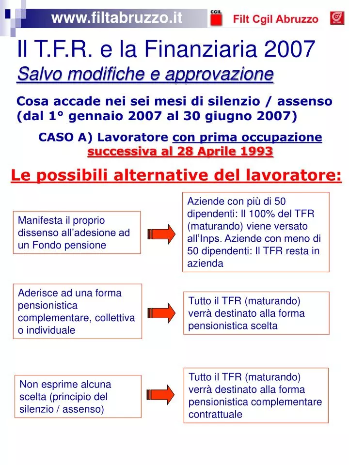 il t f r e la finanziaria 2007 salvo modifiche e approvazione