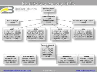 Kent Salary Survey 2013