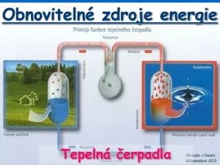 obnoviteln zdroje energie