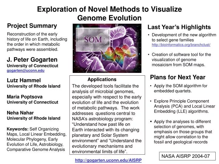 exploration of novel methods to visualize genome evolution
