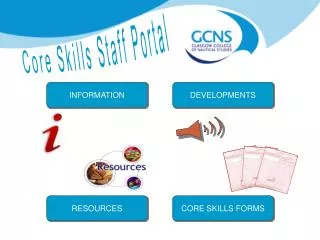 Core Skills Staff Portal