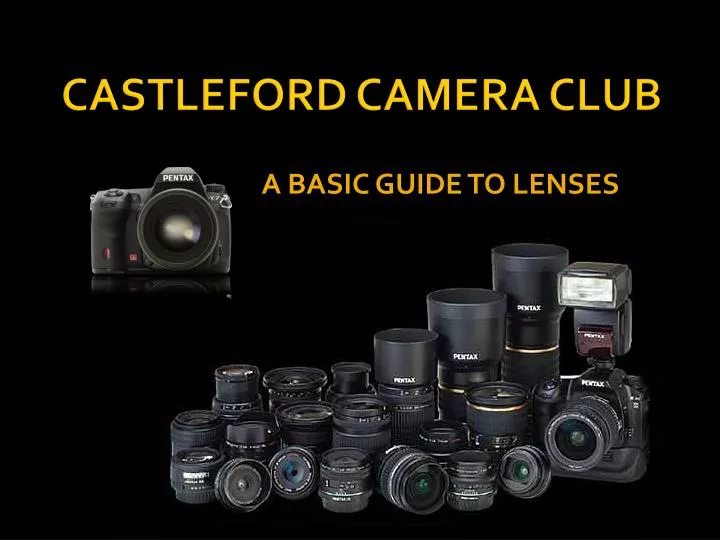 a basic guide to lenses