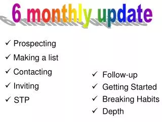 Prospecting Making a list Contacting Inviting STP