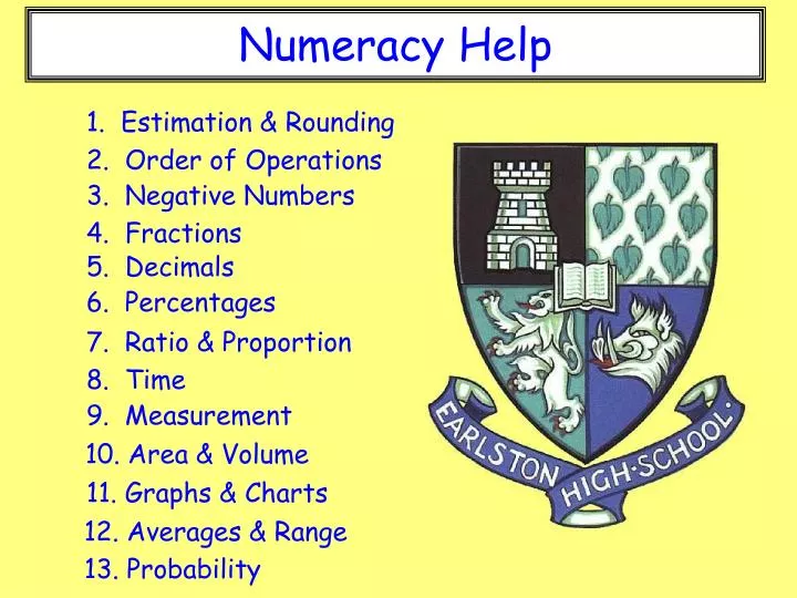numeracy help