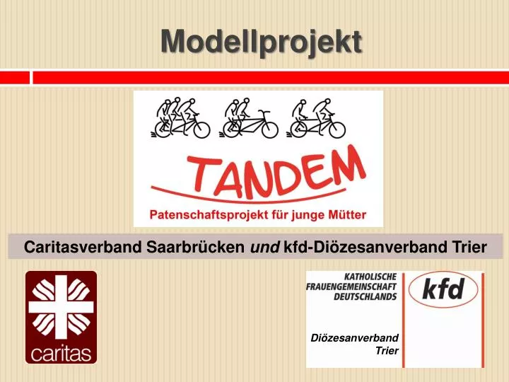 modellprojekt