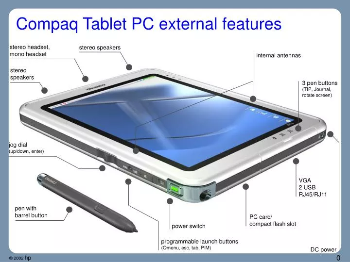 compaq tablet pc external features