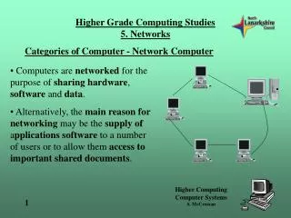 Higher Grade Computing Studies 5. Networks