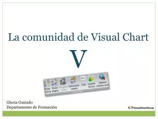 la comunidad de visual chart v