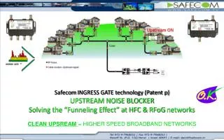 CLEAN UPSREAM = HIGHER SPEED BROADBAND NETWORKS