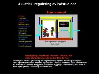 Akustisk regulering av lydstudioer