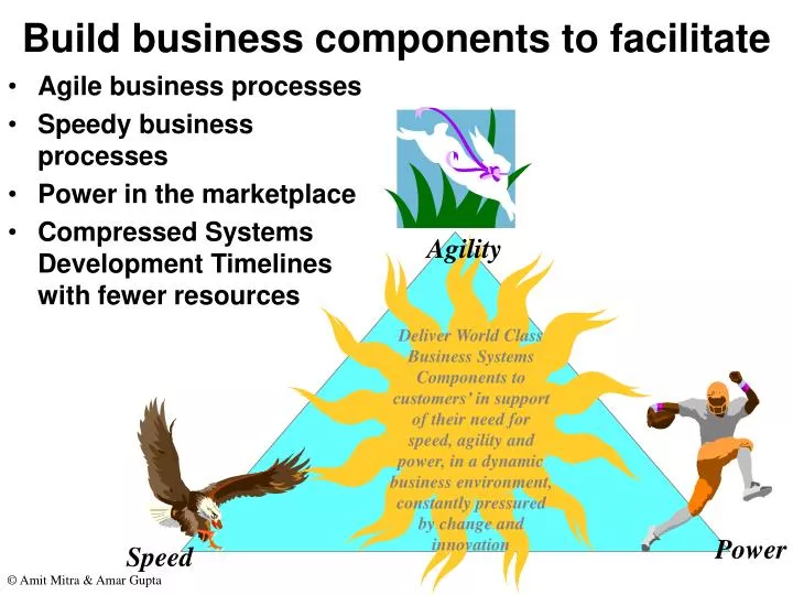 build business components to facilitate