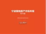 宁波爱地 房产市场年报 市六区 2013.01.01-2013.12.31 - slide 1