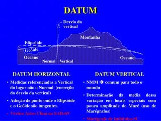 datum