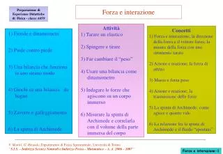 forza e interazione