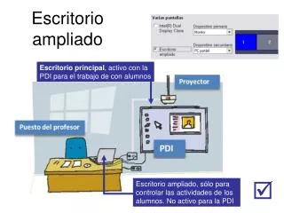 escritorio ampliado
