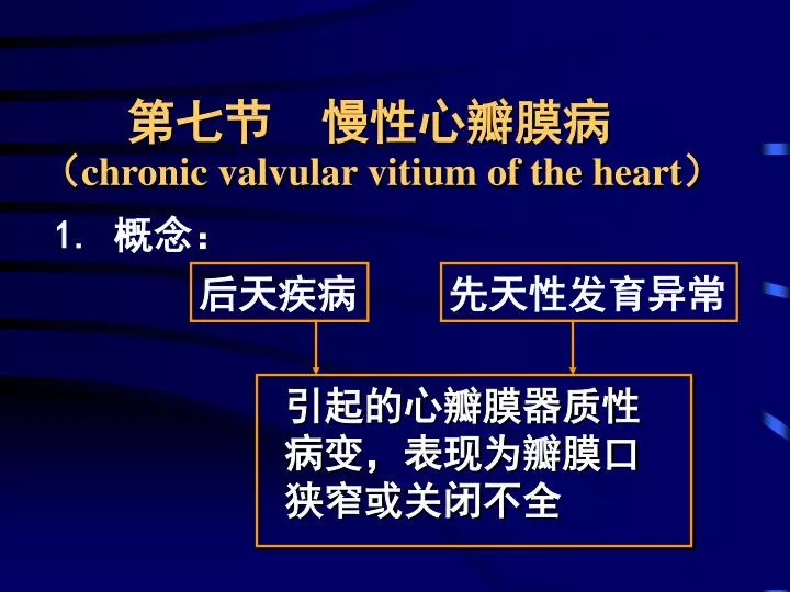 chronic valvular vitium of the heart