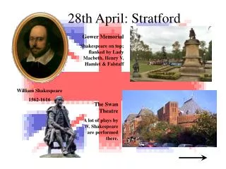 28th April : Stratford