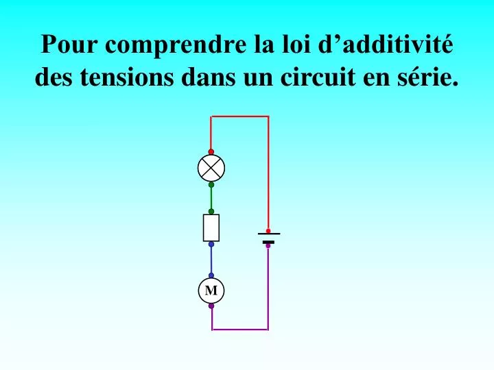 pour comprendre la loi d additivit des tensions dans un circuit en s rie