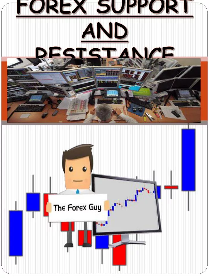 forex support and resistance