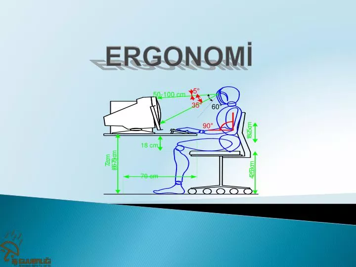 ergonom