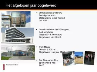 het afgelopen jaar opgeleverd