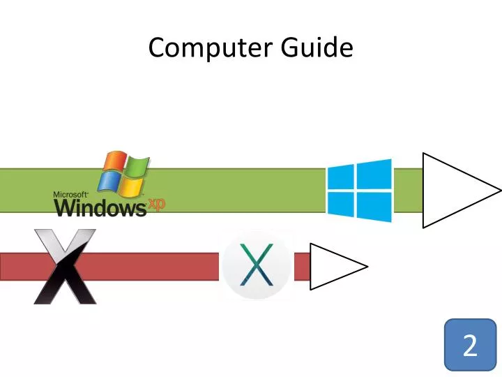 computer guide
