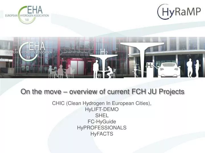 on the move overview of current fch ju projects
