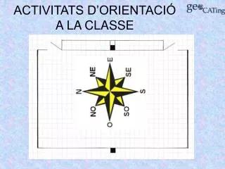 activitats d orientaci a la classe