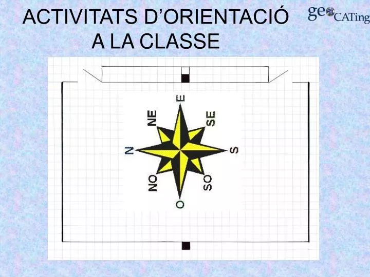 activitats d orientaci a la classe