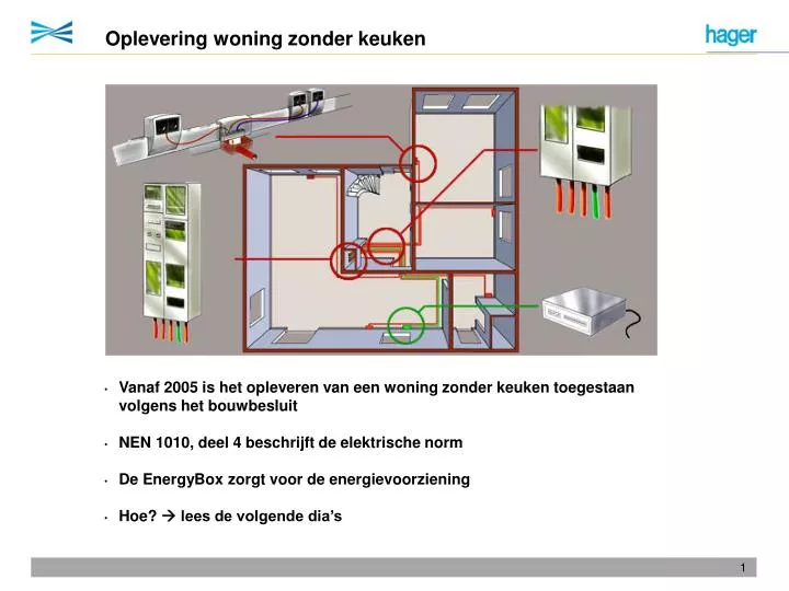 oplevering woning zonder keuken