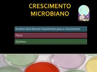 crescimento microbiano