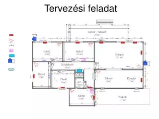 tervez si feladat