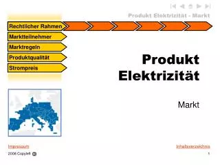 markt
