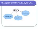 TRANSICIÓN PRIMARIA-SECUNDARIA - slide 1