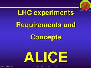 LHC experiments Requirements and Concepts ALICE