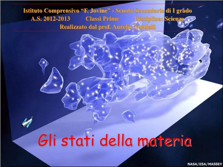 gli stati della materia