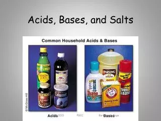 Acids, Bases, and Salts