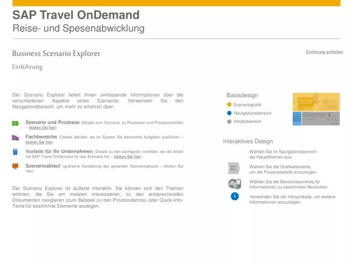 sap travel ondemand reise und spesenabwicklung