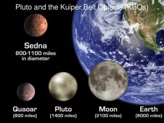 Pluto and the Kuiper Belt Objects (KBOs)