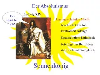 der absolutismus