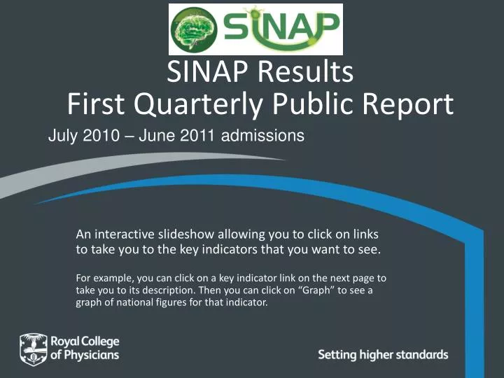 sinap results first quarterly public report