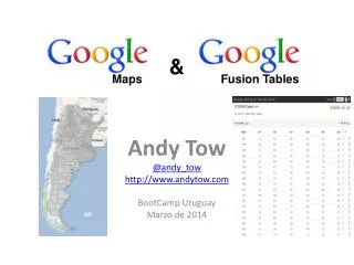 Andy Tow @ andy_tow andytow BootCamp Uruguay Marzo de 2014