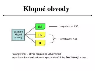klopn obvody