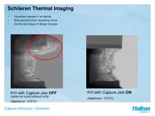 Schlieren Thermal Imaging