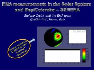 Hermean sputtering: SERENA/ELENA Simulated observation