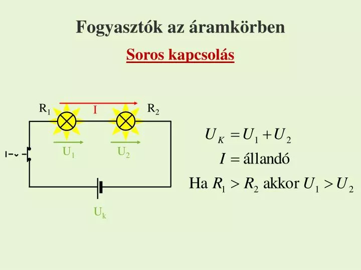 fogyaszt k az ramk rben